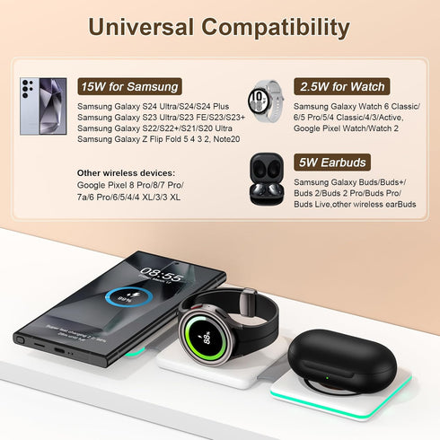 15W Fast Wireless Charger Pad Foldable 3 in 1 Travel Wireless Charging Station Kick for Samsung Galaxy S24 S23 FE S22 S21 S20/Note20/Z Flip Fold 6...