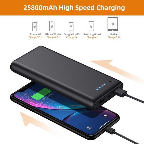 Portable Charger Power Bank 25800mAh Huge Capacity External Battery Pack,Dual Output High Speed Charging Power bank with 4 LED Indicator Compatibl...