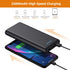 Portable Charger Power Bank 25800mAh Huge Capacity External Battery Pack,Dual Output High Speed Charging Power bank with 4 LED Indicator Compatibl...
