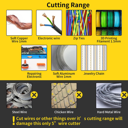 HongWay 5pcs Micro Flush Cutters, Wire Cutter with Internal Spring, Diagonal Cutters for Electronics, Heating Wire, Model Sprue, Soft Copper Wire ...