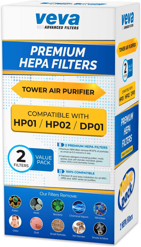 VEVA Premium HEPA Replacement Filter 2 Pack Compatible With All Dyson Pure Cool Link DP01, DP02 and Dyson Pure Hot + Cool Link HP01, HP02, Part # ...