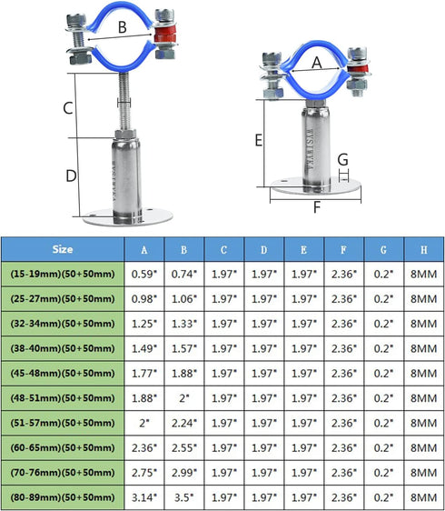 2PCS 304 Stainless Steel Wall Mount Ceiling Mount Pipe Supports, Adjustable Pipe Strap Clamp with screws for OD Pipe 32-34mm, Adjustable Height 50...