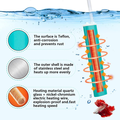 hygger Mini Submersible Aquarium Heater, Turtle and Betta Tank Heater with Digital Display/Five-Key External Controller Freshwater(25W-Key)...