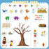 155 Pieces of Christian Tree Bulletin Board Set The Gods Plan to Decorate Children's Sunday School, Religious Bible, Scripture Classroom, Cut Deco...