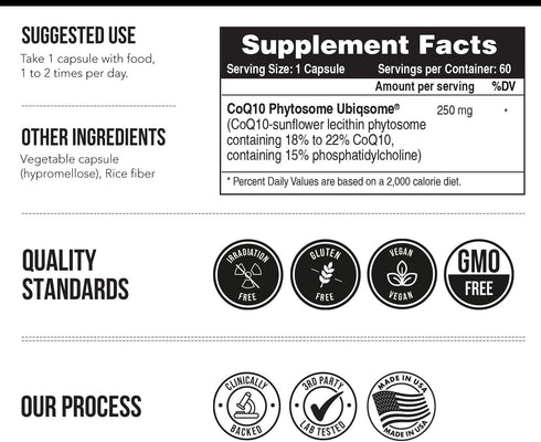 SoActive CoQ10® 250 mg: CoQ10 Phytosome with up to 9X Higher Absorption - Proven Cellular Delivery - Supports Cellular Energy Production (60 Capsu...