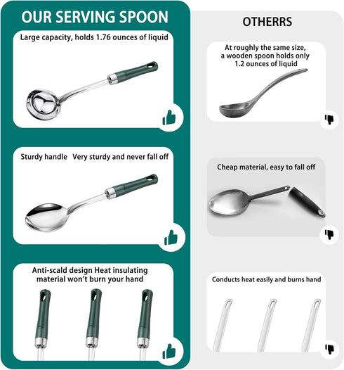 3-Piece 11-in Serving Spoons Set, Stainless Steel Cooking Spoons in Kitchen Large Buffet Serving Utensils Set, Easy to Clean, for Home Hotel Resta...