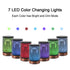 EQUSUPRO Essential Oil Diffuser 150ml Metal Aromatherapy Oil Diffuser Ultrasonic Cool Mist Diffuser with Auto Shut-Off Protection,7 Colors Changed...