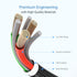 SOOPII 100W 1ft USB C to USB C Cable Fast Charge, Nylon Braided Cable with LED Display for lPhone 15/15 Pro/15 Plus/15 Pro Max,lPad Air,MacBook Pr...