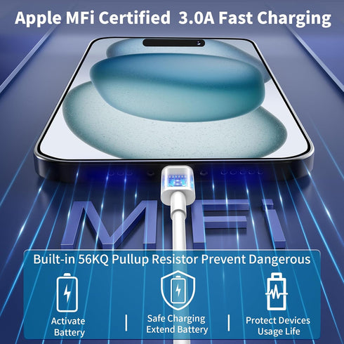 ?MFi Certified?iPhone 15 Charger Fast Charging, Stuffcool 2Pack 20W PD USB-C Power Adapter Type-C Wall Charger + 2Pack 10FT Long Type-C Cable for ...