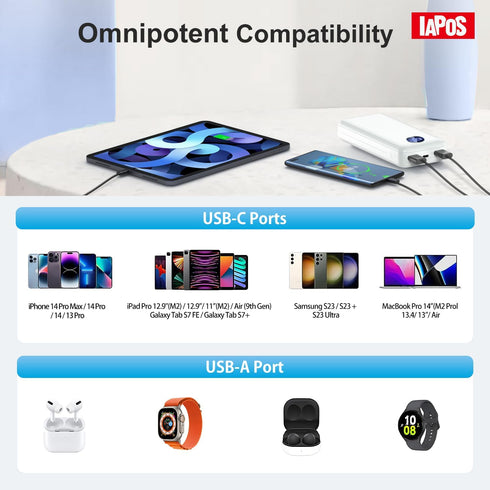 Portable Charger 40000mah Power Bank, 1 USB-C & 2 USB-A Out, 22.5W Fast Charging External Phone Battery Pack for iPhone 15/15 Pro/15 Pro Max, iPho...