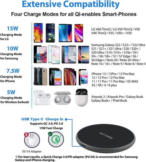 Wireless Charger for Samsung Galaxy S23/S23+/S22/S22+/S21/S21+/S20/S20+/S10/S10+/S9/S9+/S8/S7/S6/Note 20/Note 10, Wireless Charging Pad Compatible...