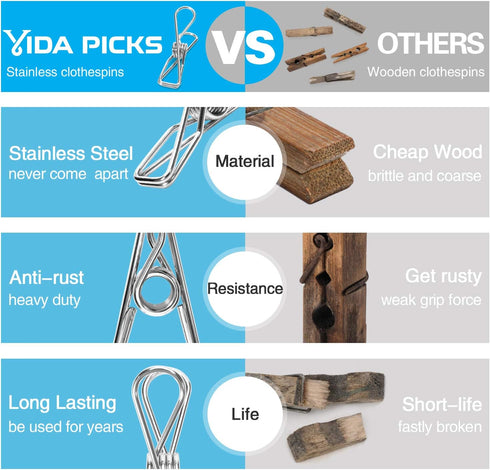 40 Pack Wire Clothes Pins Heavy Duty Outdoor, Stainless Steel ClothesPins for Hanging Clothes, Metal Clothes Pegs, Clothing Clips, Laundry Pins 1....