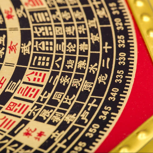 4.6 Inch Chinese Feng Shui Bagua Mirror Concave for Inviting Money and Treasure Wealth Luckly...