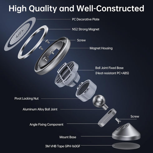 SYNCWIRE for MagSafe Car Mount - Kevlar Material Magnetic Phone Holder for Car Dash,360° Rotation Strong Magnets Car Phone Holder Compatible iPhon...