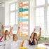 Growth Mindset Posters for Classroom Motivational Posters Decorations Bulletin Board Banner Groovy Inspirational Posters School Poster for Teacher...