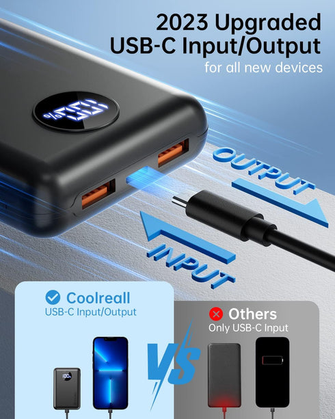 Coolreall Small Power Bank 20000mAh, 22.5W PD & QC4.0 Fast Charging Portable Charger, Compact External Battery USB C Input/Output with LED Display...