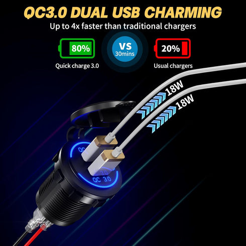 4 in 1 12V Outlet Charger Socket Panel, 36W Power Dual QC 3.0 USB Car Charger Outlet Socket, Cigarette Lighter Socket with LED Voltmeter Rocker To...