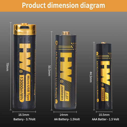HW 3.7V USB Rechargeable Lithium Batteries, Reliable True 3500 mAh (13000mWh) 18m Long-Lasting High Performance Battery, for Flashlights, Headlamp...