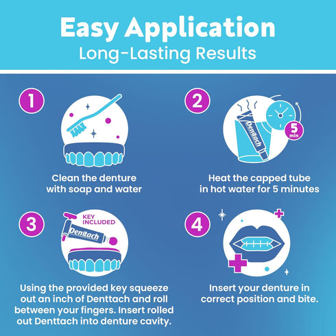 Denture Adhesive, Thermoplastic Denture Adhesive and Cushion, Comfortable Denture Fit for up to 7 Days, Zero Glue, Zinc Free, Longest Holding Dent...