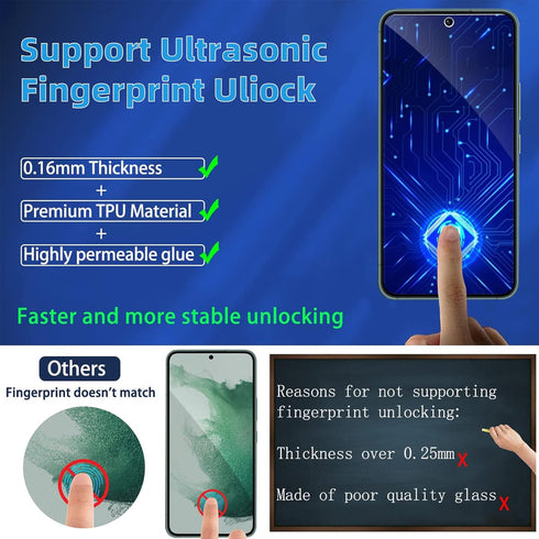 3 Pack Privacy Screen Protector Compatible with Samsung Galaxy S23, Anti-Spy TPU Hydrogel Protective Film for Samsung Galaxy S23 6.1" - Support Fi...