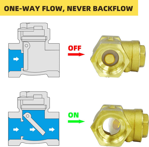 1/2 One Way Check Valve, 1/2" Female Thread Horizontal Swing Brass Check Valve to Prevent Water Backflow, Fuel Oil Water Gas Air Check Valve for S...
