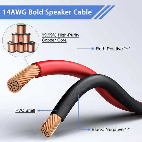 (2 Pack Speaker Bare Wire Cables to RCA Plugs Adapter Repair Speaker Cord, Heavy 14 Gauge Speaker Wire to RCA Connector for Speakers Amplifier TV ...