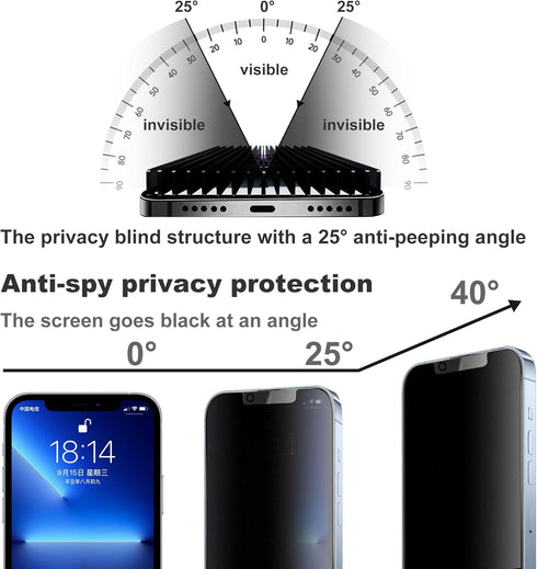 Matte Privacy Screen Protector for iPhone 14/iPhone 13Pro /13 Screen Protector Privacy Glass Anti-Glare,Anti-Spy Tempered Glass Film,Smooth and Re...