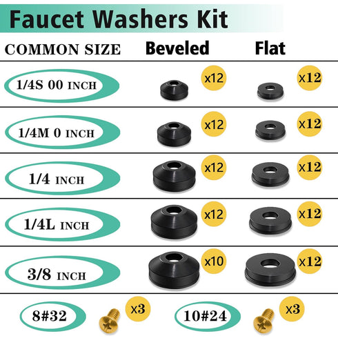 158 Pcs Faucet Rubber Washers and Garden Hose Gasket Assortment Kit for Assorted Outdoor Faucets Stem Worn and Plumbing Garden Shower Hose Washer ...