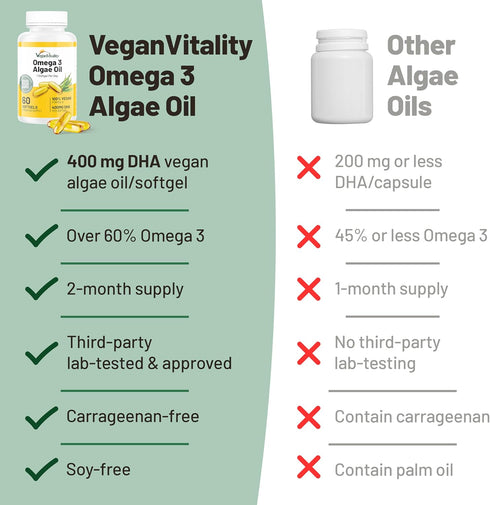 Vegan Vitality Vegan Omega 3 Supplement - 60 Plant Based Algae Omega 3 Oil Soft Gels Essential Fatty Acids with vegan DHA for Joint, Heart & Immun...
