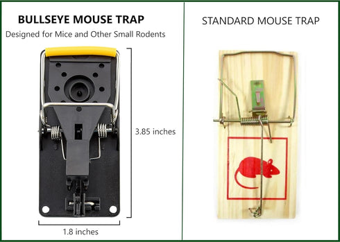 12 Pack Mouse Traps (Standard Size), Indoor/Outdoor, Reusable, EZ Set-Up, Stainless Steel Spring, Tough ABS Body, Bait Cup. Finger Saver Design, B...
