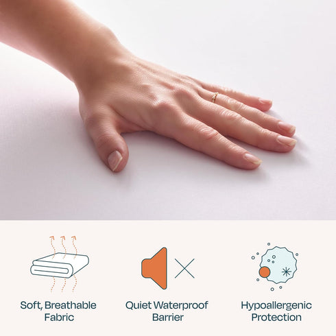Linenspa Mattress Protector Twin XL - Waterproof, Breathable, Deep Pocket Fitted Sheet Style...