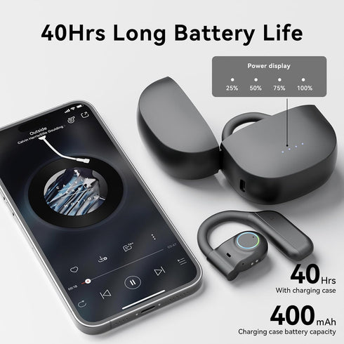 Open Ear Headphones Wireless Bluetooth 5.3 Earbuds with Earhooks Microphone Clear Sound,40H Playtime IPX7 Waterproof, Light Weight Comfortable Fit...