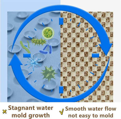 Anti Slip Shower Mat, Soft Textured Bath Mat, Easy Drain Non Slip Comfort Bathtub Mats, Quick Drying PVC Loofah Bathroom Mats, Phthalate Free (15....
