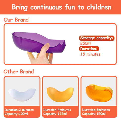Grechi Dinosaur Bath Toys,Baby Bath Toys for The Baby Bathtub,Toddler Bath Toys Automatic Bubble Machine,Plays 12 Children’s Songs,Bath Toy Makes ...