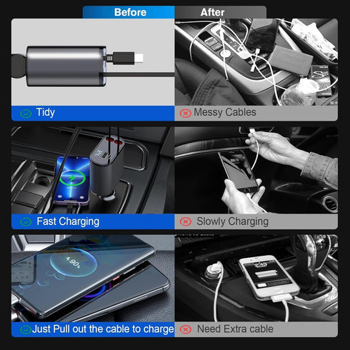 Retractable Car Charger, 4 in 1 Fast Charge Car Phone Charger Adapter 100W, Retractable Cables(2.6ft) for iPhone & Type-C, Cigarette Lighter Adapt...