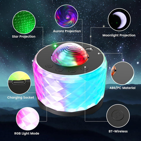 Galaxy Projector?3 in 1 RGB Music Aurora Projector Night Light with Bluetooth Speaker and White Noise, Timer, Moon Projection for Baby Kids Adults...