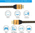 Million HDMI Male to HDMI 6 Feet Cable Connector Gold Plated with Ethernet,1080p,5K,and Audio Return.Good for DVD,TV,Home Theater,Blu-ray Player…...