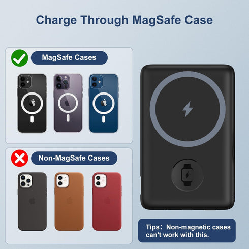 Magnetic Wireless Portable Charger with Apple Watch Charger,Mini 5000mAh PD 20W Fast Charging Type-C Power Bank, Mag-Safe Battery Pack Compatible ...