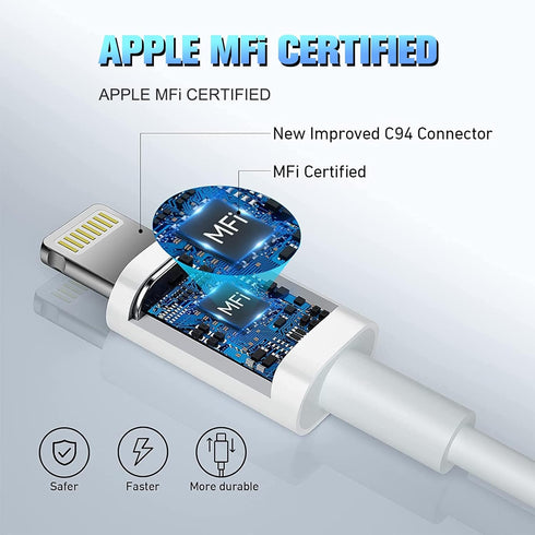 IDISON [MFi Certified iPhone Charger 3Pack 6FT, iPhone Charging Cable USB Fast Charging Cable High Speed Transfer Cord Compatible for iPhone/Pads....