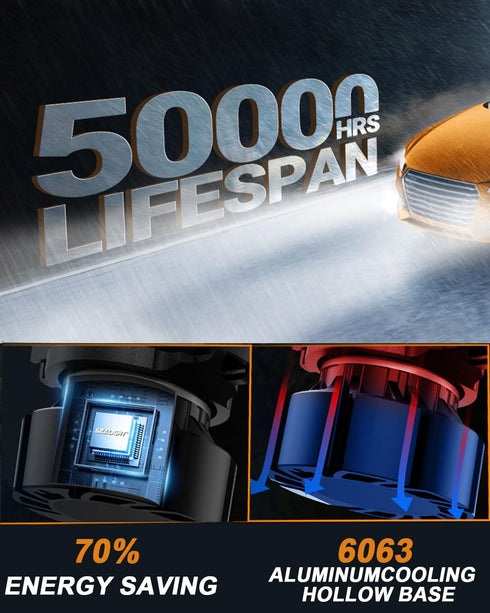 SEALIGHT H10 9140 9145 LED Fog Light Bulbs or DRL, 13,000 LM 600% Super Brighter H10 Fog Lights Led Bulb, 6500K Cool White 9040 9140 Led Fog Light...