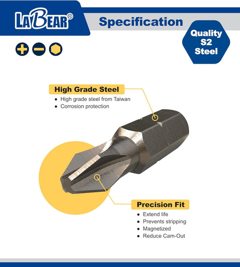 LABEAR-Multi-Function Cycling Bicycle Multitool Repair Kits - Bike Tool Set - Great for Mountain & Road Bikes - Use as Screwdriver or Wrench...