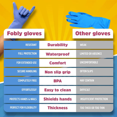 Cleaning Gloves Reusable 1 Pair - Rubber Gloves Latex Gloves for Washing Dishes - Dish Gloves Medium - Cleaning Gloves Medium - Rubber Gloves for ...