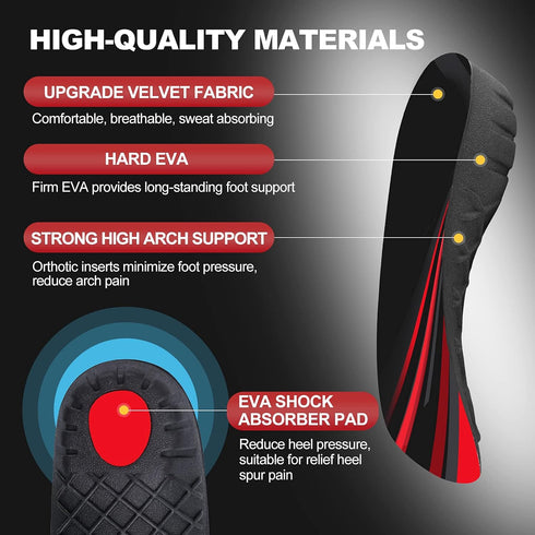 330+ lbs Plantar Fasciitis 3/4 Length Insoles, High Arch Support Orthotic Inserts for Women & Men, Flat Feet, Over-Pronation, Pain Relief for Walk...