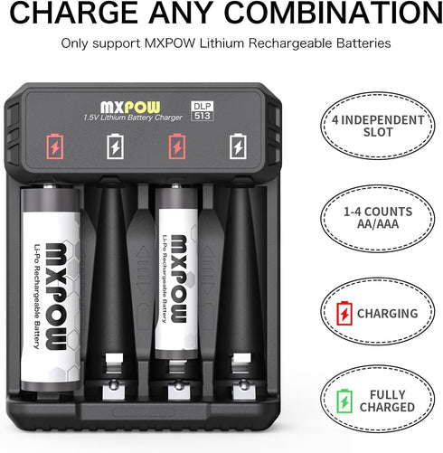 Rechargeable Batteries AA Lithium 1.5V 3400mWh,AA Lithium Rechargeable Batteries 4 Count 1500 Cycle with Smart Charger...