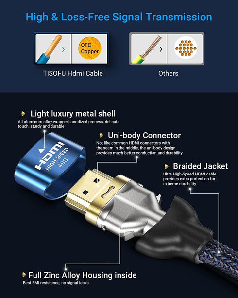 TISOFU?Ultra Certified 10K 8K HDMI Cable 10FT: HDMI 2.1 Cables 48Gbps High Speed Premium Braided Cord 8K@60Hz 4K@120Hz 4K@144Hz HDCP 2.2&2.3 CL3 A...