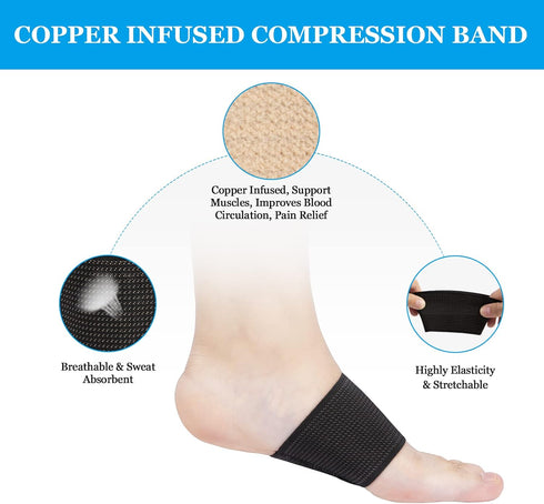 Copper Arch Support Sleeves, Plantar Fasciitis Braces, Foot Compression Sleeve for Fallen Arches, Flat Arches, High Arches, Flat Feet, Bone Spurs,...