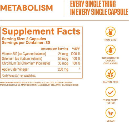 HABIT Metabolism Supplement (60 Capsules) - Supports Digestive Health & Metabolism, Vitamin B12, Selenium, Chromium, Apple Cider Vinegar, Vegan, N...