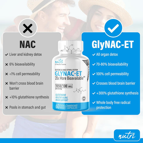 GlyNAC-ET NAC Supplement N-Acetyl Cysteine Ethyl Ester - 20x More Bioavailable Than GlyNAC - Glycine & N-acetylcysteine Ethyl Ester Anti Aging Sup...