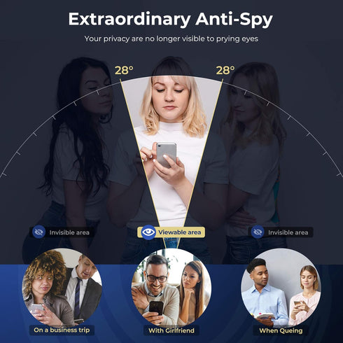 ORIbox Privacy Glass Screen Protector for iPhone 12 Pro Max, 2 Packs Anti-Scratch Anty-Spy Tempered Glass Screen Protector with 2 Packs Camera Len...