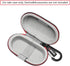 RLSOCO Case for Sony WF-C700N / WF-C500 True Wireless Headphones...